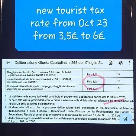Appartamento Caffarella Roma Eksteriør bilde